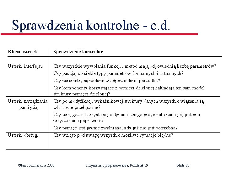 Sprawdzenia kontrolne - c. d. Klasa usterek Sprawdzenie kontrolne Usterki interfejsu Czy wszystkie wywołania Sprawdzenia kontrolne - c. d. Klasa usterek Sprawdzenie kontrolne Usterki interfejsu Czy wszystkie wywołania