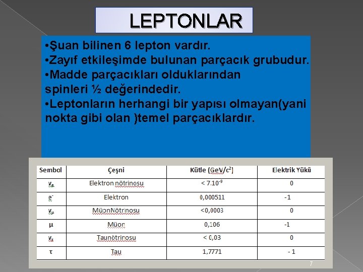LEPTONLAR • Şuan bilinen 6 lepton vardır. • Zayıf etkileşimde bulunan parçacık grubudur. •