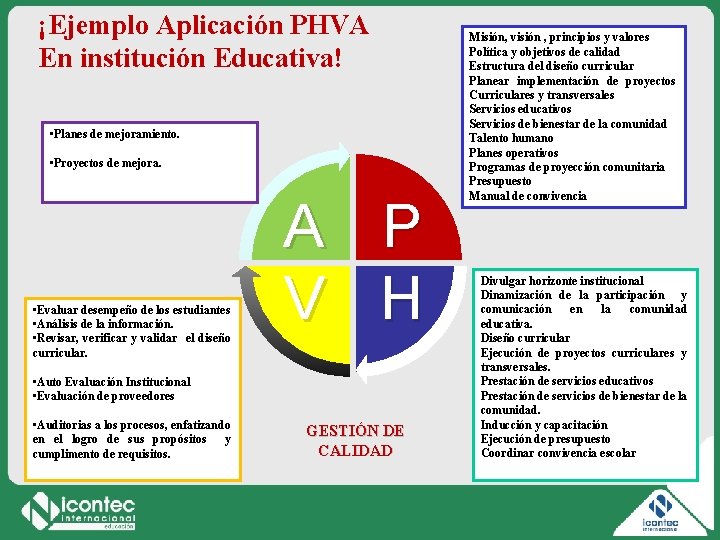 ¡Ejemplo Aplicación PHVA En institución Educativa! • Planes de mejoramiento. • Proyectos de mejora.