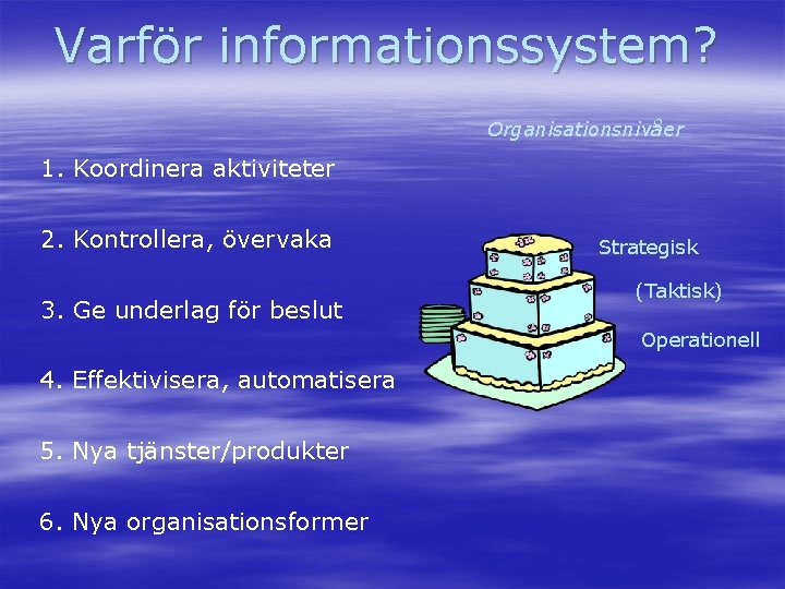 Varför informationssystem? Organisationsnivåer 1. Koordinera aktiviteter 2. Kontrollera, övervaka 3. Ge underlag för beslut