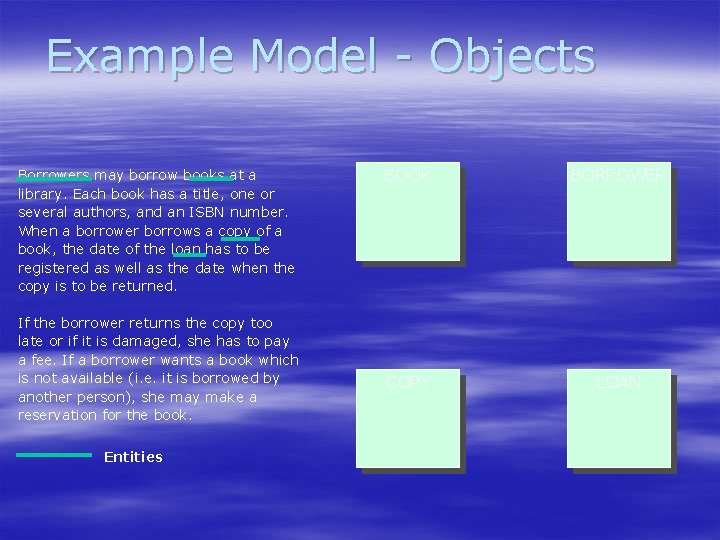 Example Model - Objects Borrowers may borrow books at a library. Each book has