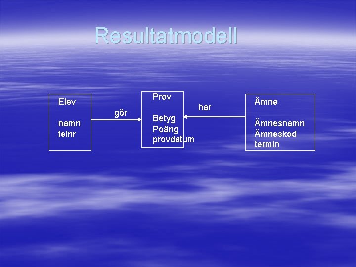 Resultatmodell Prov Elev gör namn telnr har Betyg Poäng provdatum Ämnesnamn Ämneskod termin 