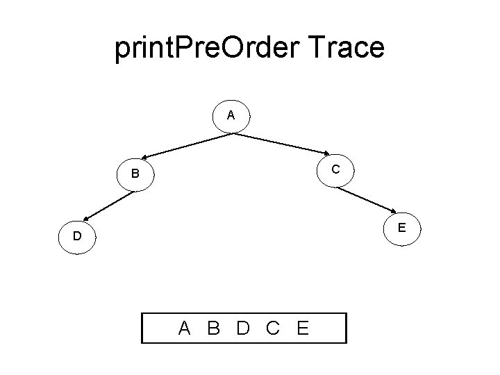 print. Pre. Order Trace A C B E D A B D C E