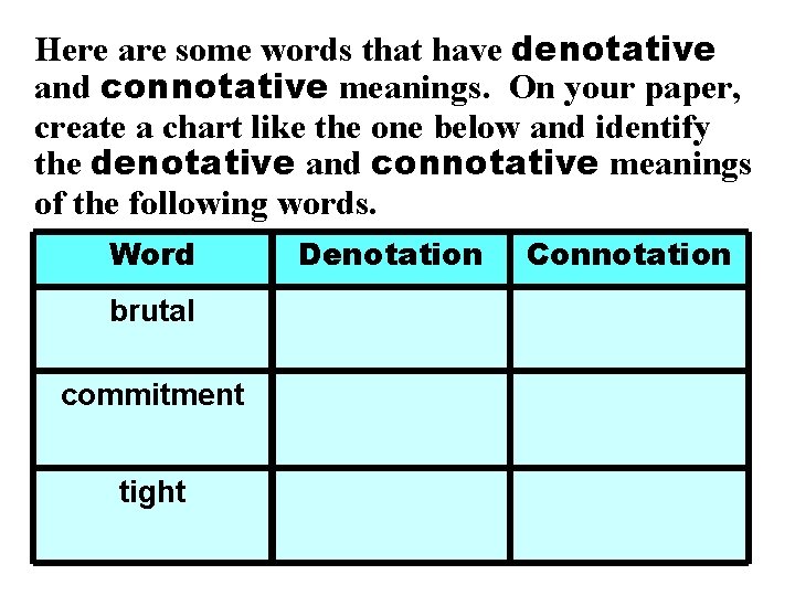Here are some words that have denotative and connotative meanings. On your paper, create