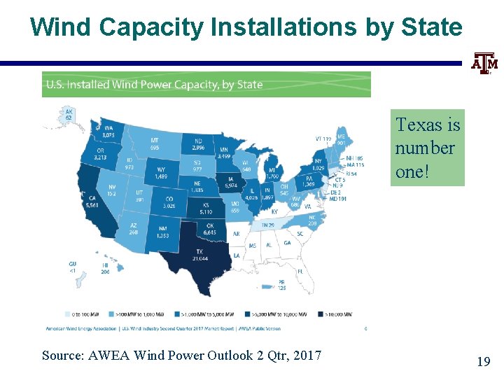 Wind Capacity Installations by State Texas is number one! Source: AWEA Wind Power Outlook