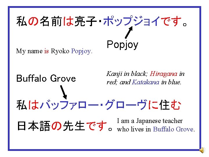 私の名前は亮子・ポップジョイです。 My name is Ryoko Popjoy. Buffalo Grove Popjoy Kanji in black; Hiragana in