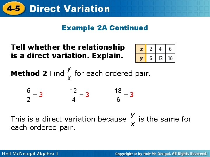 4 -5 Direct Variation Example 2 A Continued Tell whether the relationship is a