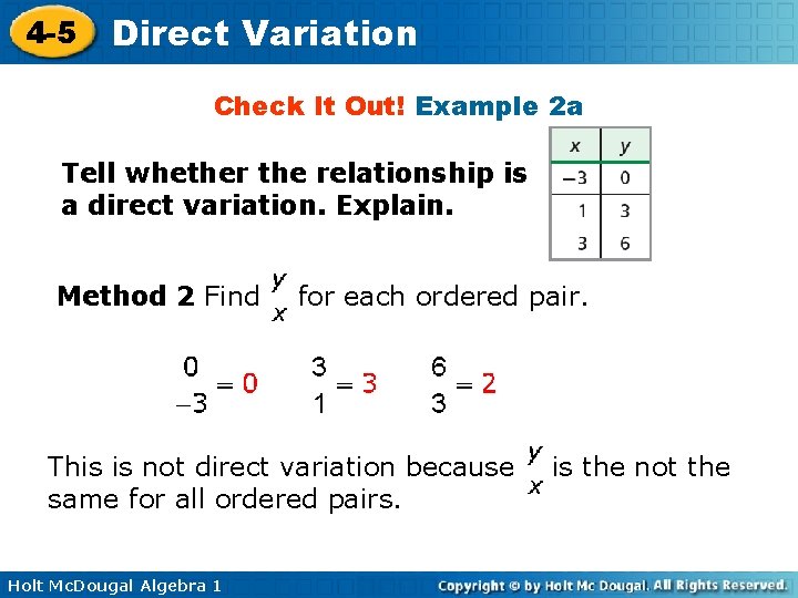 4 -5 Direct Variation Check It Out! Example 2 a Tell whether the relationship