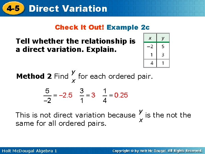 4 -5 Direct Variation Check It Out! Example 2 c Tell whether the relationship