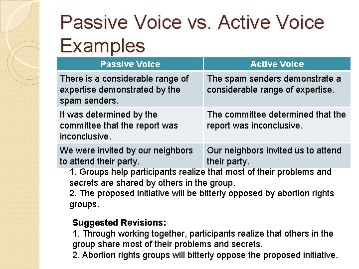 Passive Voice vs. Active Voice Examples Passive Voice Active Voice There is a considerable