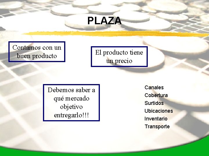 PLAZA Contamos con un buen producto El producto tiene un precio Debemos saber a