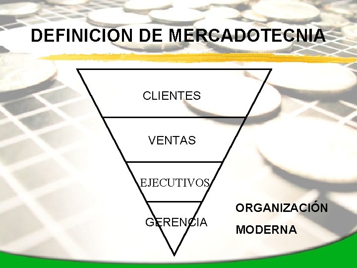 DEFINICION DE MERCADOTECNIA CLIENTES VENTAS EJECUTIVOS ORGANIZACIÓN GERENCIA MODERNA 