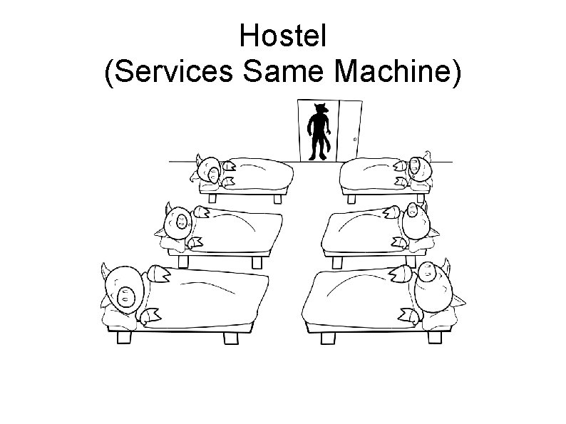 Hostel (Services Same Machine) 