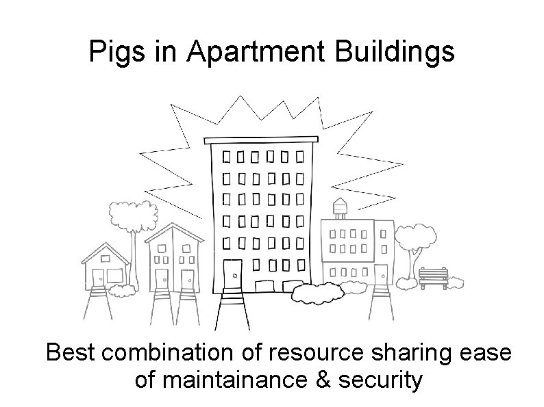 Pigs in Apartment Buildings Best combination of resource sharing ease of maintainance & security