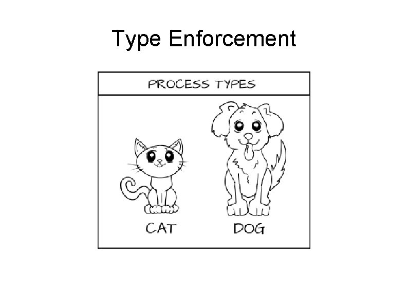 Type Enforcement 
