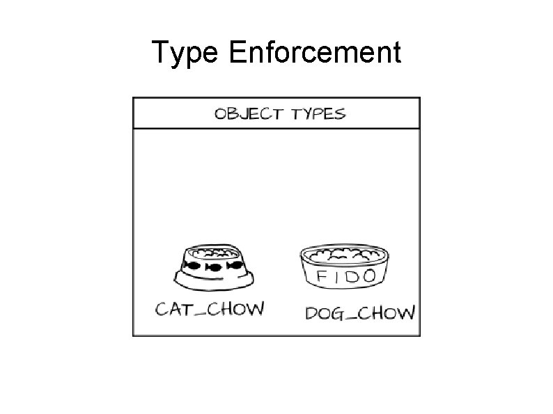 Type Enforcement 