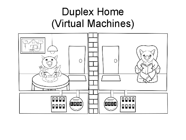 Duplex Home (Virtual Machines) 
