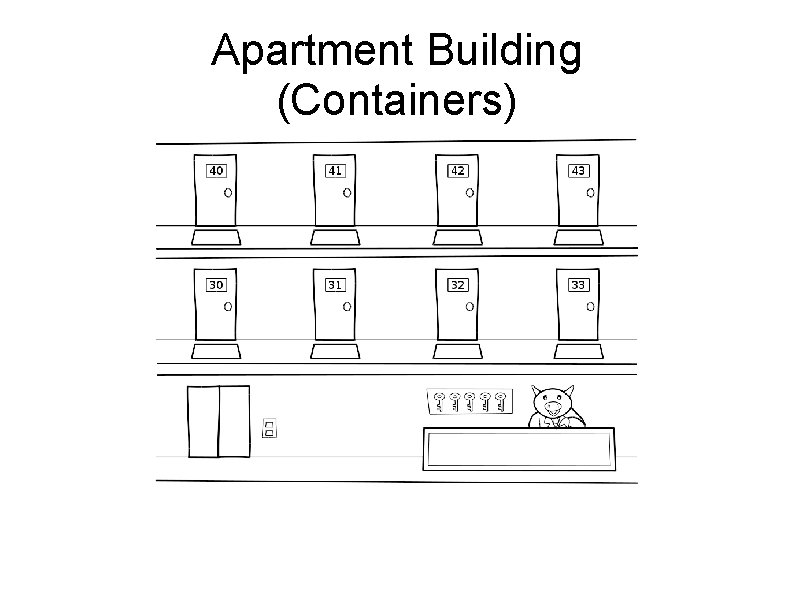 Apartment Building (Containers) 