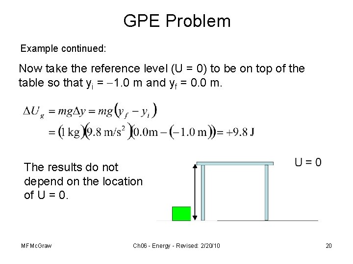 GPE Problem Example continued: Now take the reference level (U = 0) to be