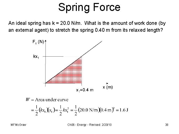 Spring Force An ideal spring has k = 20. 0 N/m. What is the