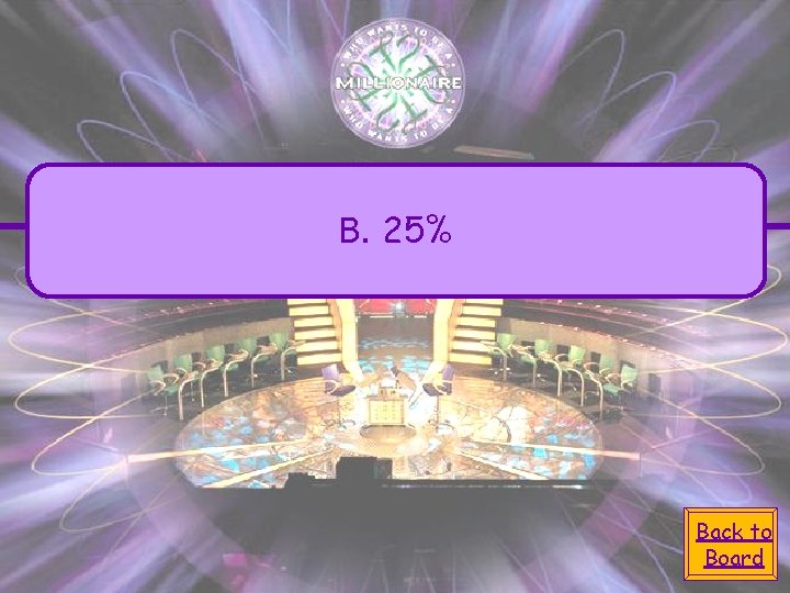 B. 25% Back to Board 