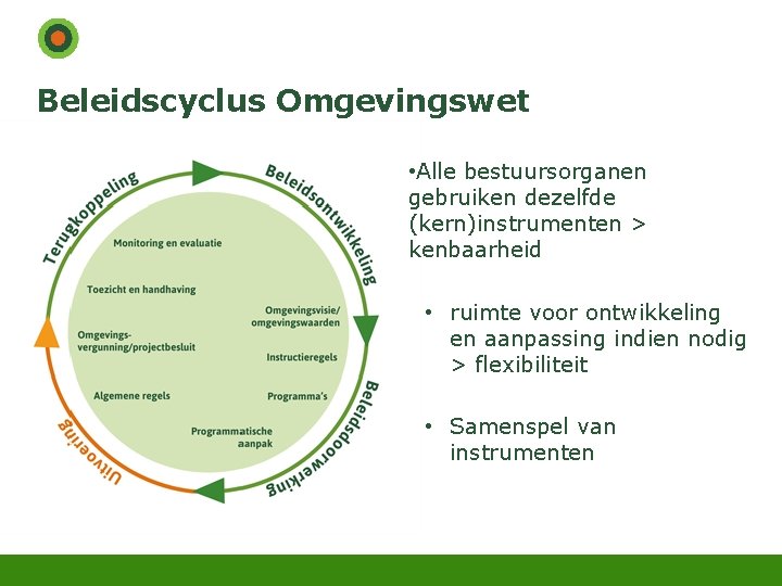 Beleidscyclus Omgevingswet • Alle bestuursorganen gebruiken dezelfde (kern)instrumenten > kenbaarheid • ruimte voor ontwikkeling