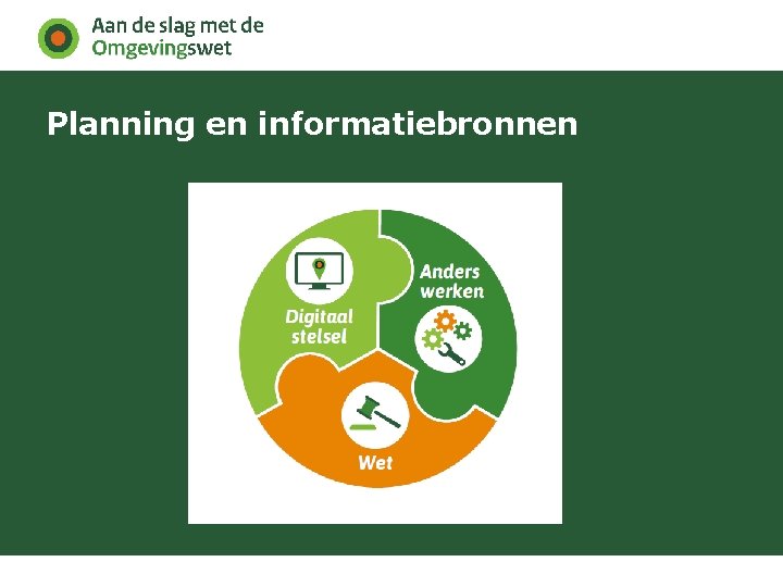 Planning en informatiebronnen 