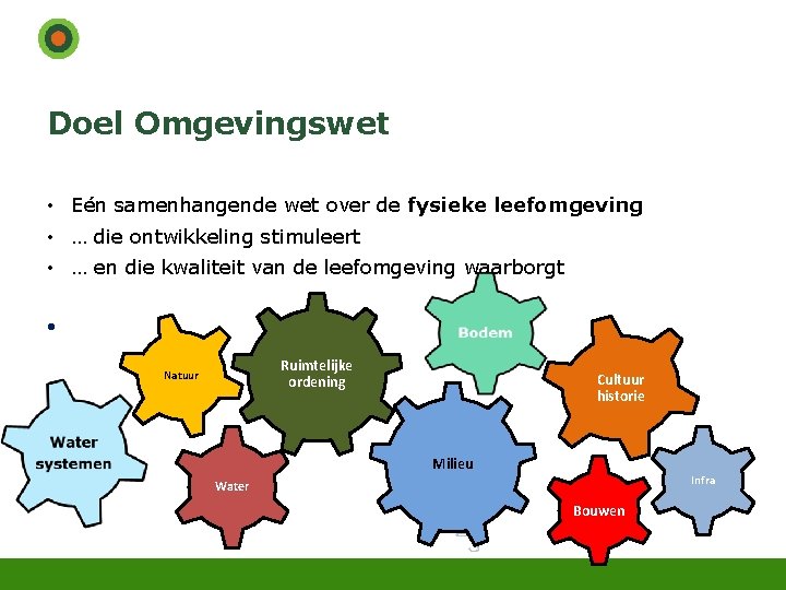 Doel Omgevingswet • Eén samenhangende wet over de fysieke leefomgeving • … die ontwikkeling