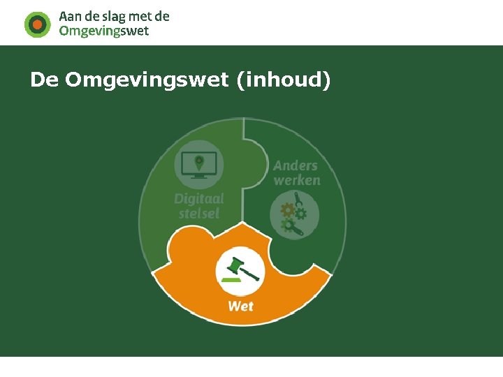 De Omgevingswet (inhoud) 