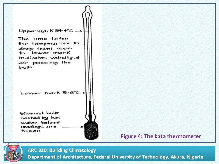 . Figure 4: The kata thermometer ARC 810: Building Climatology Department of Architecture, Federal
