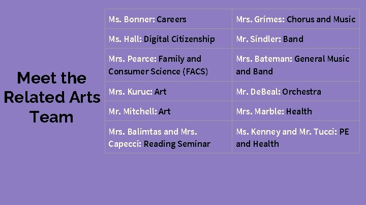 Meet the Related Arts Team Ms. Bonner: Careers Mrs. Grimes: Chorus and Music Ms.