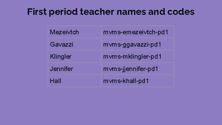 First period teacher names and codes Mezeivtch mvms-emezeivtch-pd 1 Gavazzi mvms-ggavazzi-pd 1 Klingler mvms-mklingler-pd