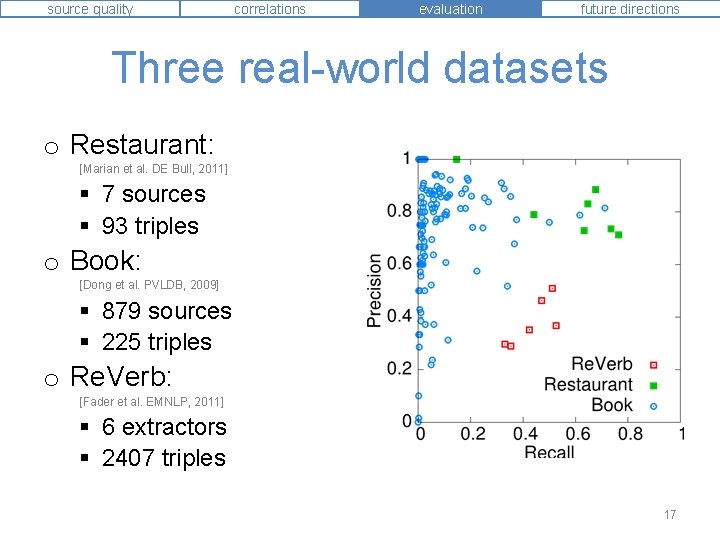 source quality correlations evaluation future directions Three real-world datasets o Restaurant: [Marian et al.