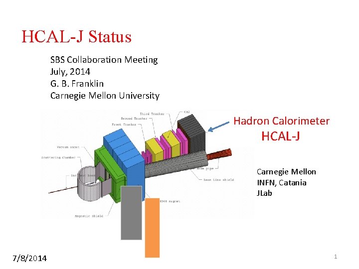 HCAL-J Status SBS Collaboration Meeting July, 2014 G. B. Franklin Carnegie Mellon University Hadron