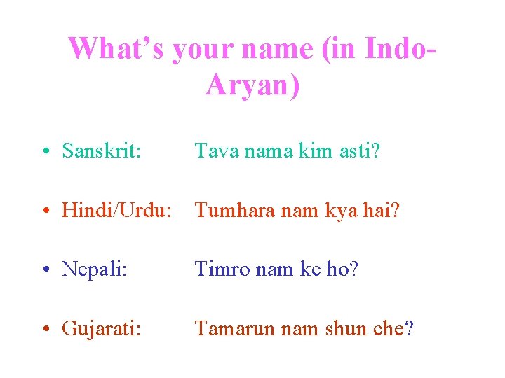What’s your name (in Indo. Aryan) • Sanskrit: Tava nama kim asti? • Hindi/Urdu: