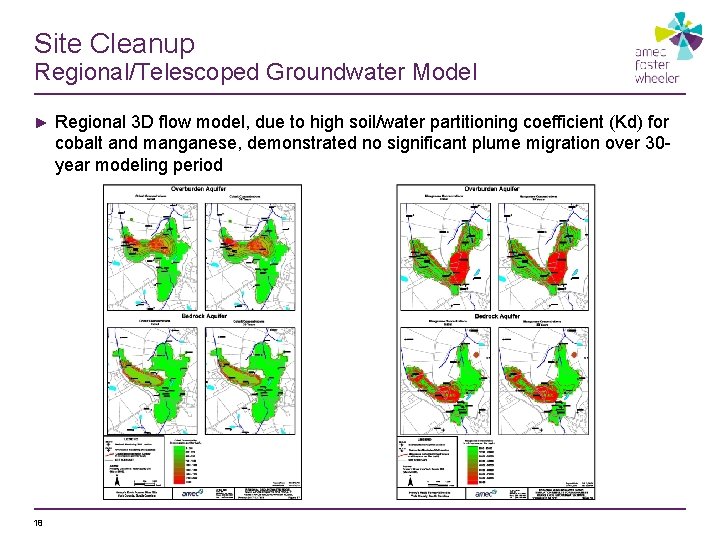 Site Cleanup Regional/Telescoped Groundwater Model ► 18 Regional 3 D flow model, due to