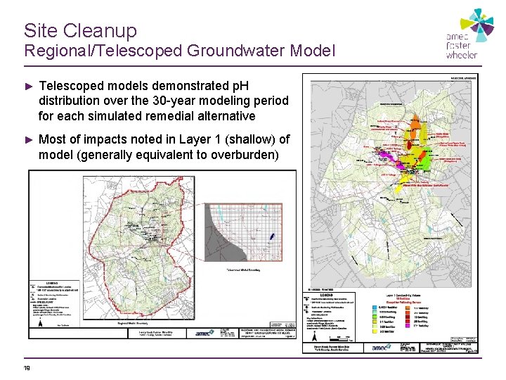 Site Cleanup Regional/Telescoped Groundwater Model ► Telescoped models demonstrated p. H distribution over the
