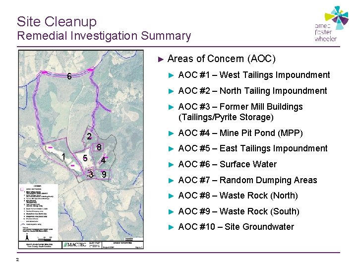 Site Cleanup Remedial Investigation Summary ► Areas 6 2 1 5 8 4 3