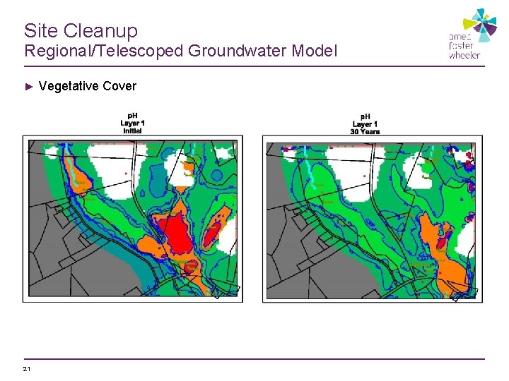 Site Cleanup Regional/Telescoped Groundwater Model ► 21 Vegetative Cover 