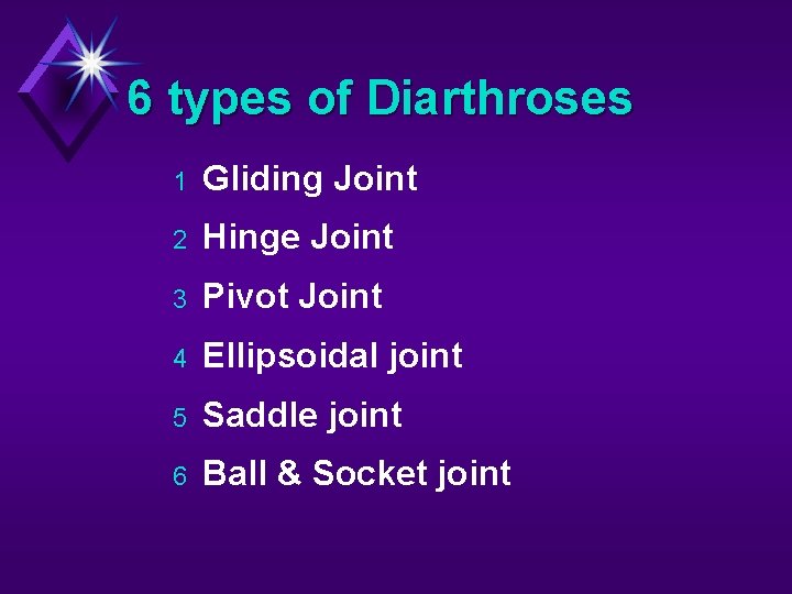 6 types of Diarthroses 1 Gliding Joint 2 Hinge Joint 3 Pivot Joint 4