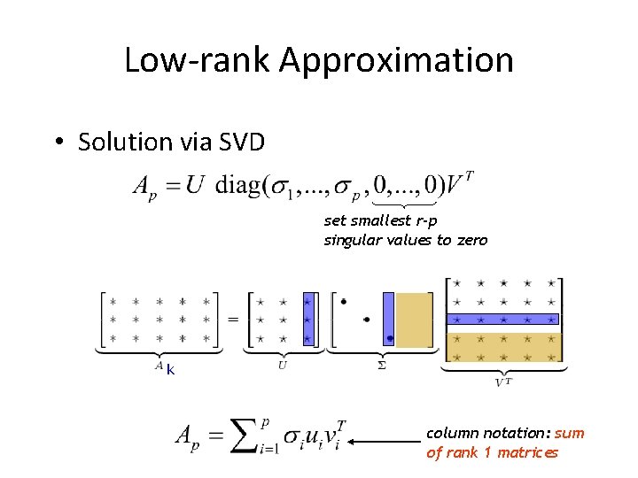 Low-rank Approximation • Solution via SVD set smallest r-p singular values to zero k