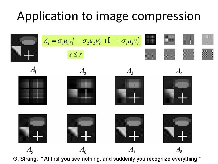 Application to image compression G. Strang: “ At first you see nothing, and suddenly