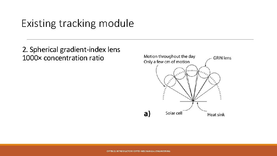 Existing tracking module 2. Spherical gradient-index lens 1000× concentration ratio OPTI 521 INTRODUCTORY OPTO-MECHANICAL