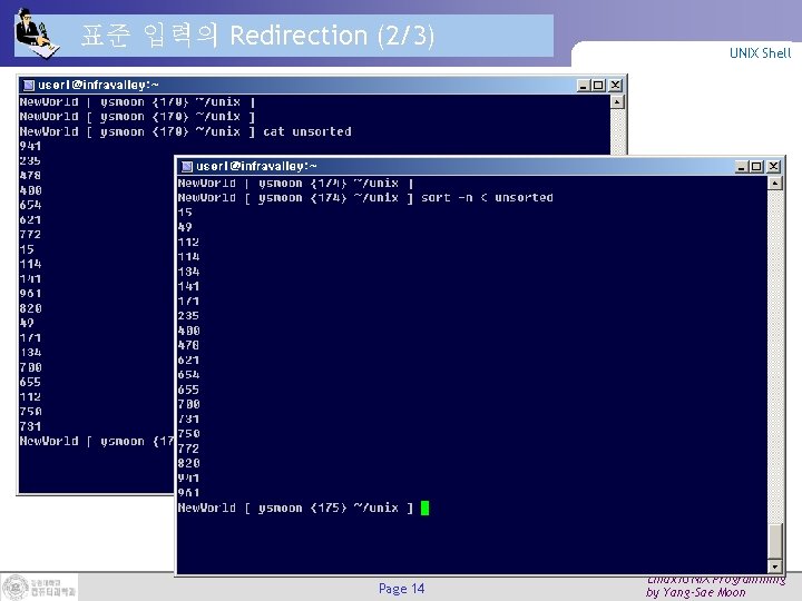 표준 입력의 Redirection (2/3) Page 14 UNIX Shell Linux/UNIX Programming by Yang-Sae Moon 