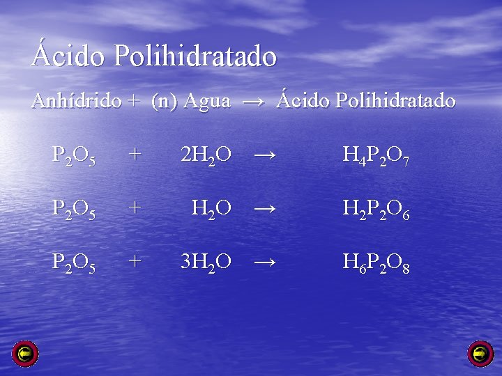 Ácido Polihidratado Anhídrido + (n) Agua → Ácido Polihidratado P 2 O 5 +