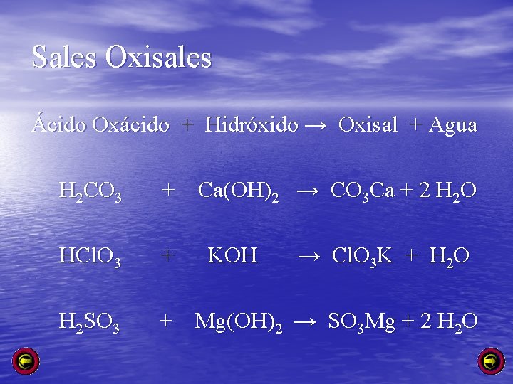 Sales Oxisales Ácido Oxácido + Hidróxido → Oxisal + Agua H 2 CO 3