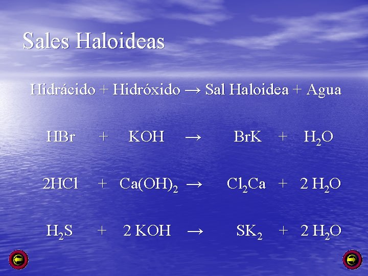 Sales Haloideas Hidrácido + Hidróxido → Sal Haloidea + Agua HBr + KOH →