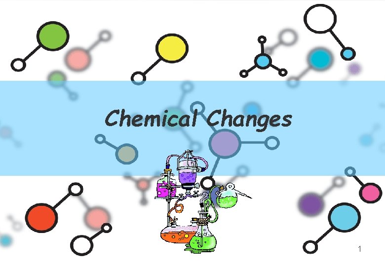 Chemical Changes 1 