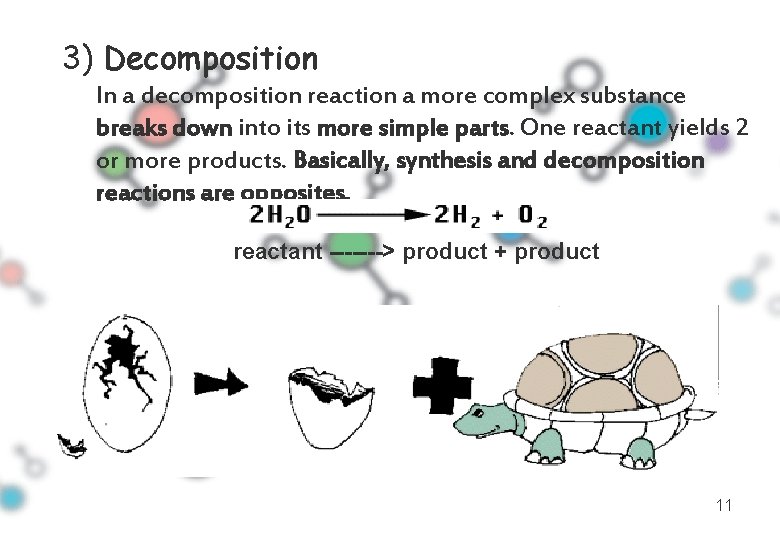 3) Decomposition In a decomposition reaction a more complex substance breaks down into its