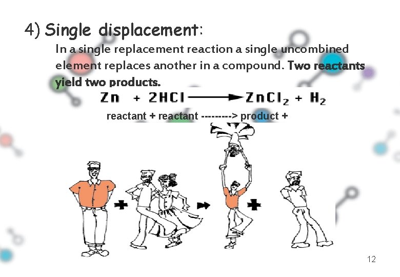 4) Single displacement: In a single replacement reaction a single uncombined element replaces another